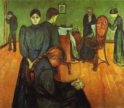Edvard Munch – Pokój żałobny – reprodukcja